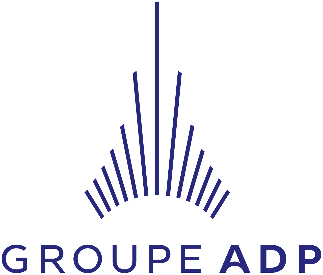 Adp