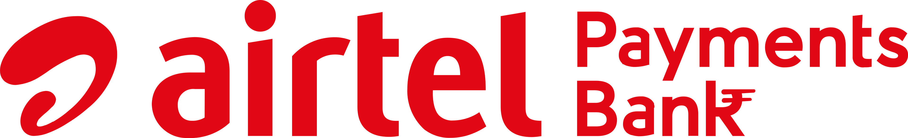 AIrtel Money