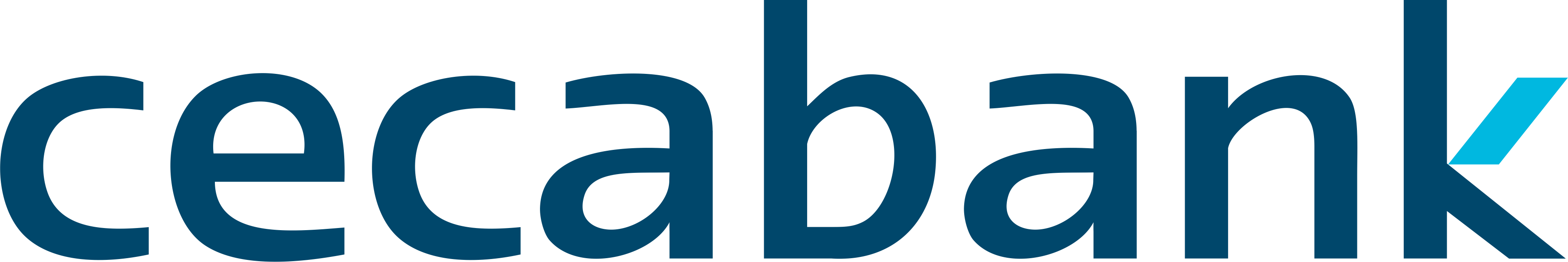Cecabank